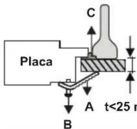 OCEANIC OCEATG2IX - INJECTOR TABLE - 3