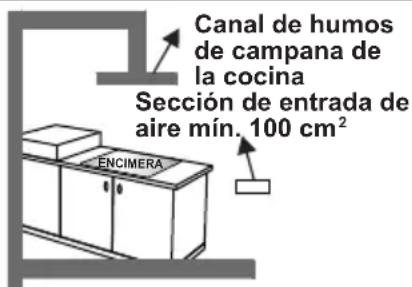 OCEANIC OCEATG2IX - Extracción de los gases quemados del entorno - 3