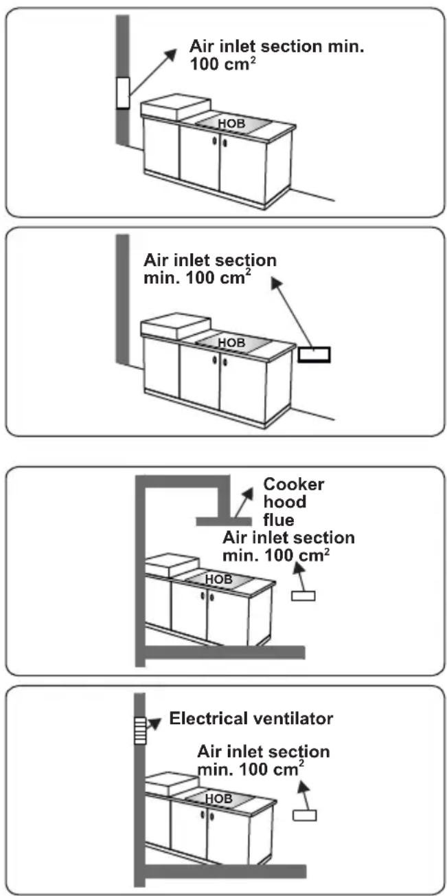 OCEANIC OCEATG2IX - Emptying of burned gases from the environment - 1
