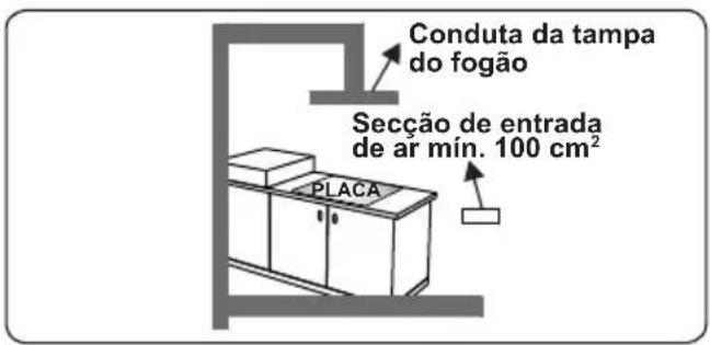 OCEANIC OCEATG2IX - Esvaziar gases queimados do ambiente - 3