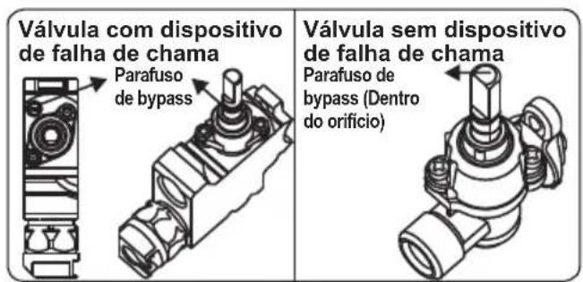 OCEANIC OCEATG2IX - Ajustar a posição de chama reduzida - 2