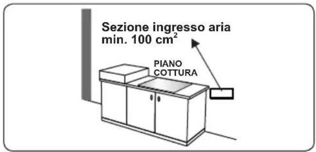 OCEANIC OCEATG2IX - Estrazione dall'ambiente dei gas combusti - 2