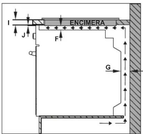 OCEANIC OCEATG2IX - INSTALACIÓN DE ENCIMERA - 2