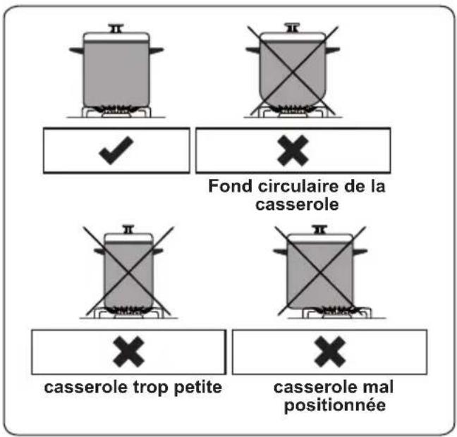 OCEANIC OCEATG2IX - AVERTISSEMENT : - 1