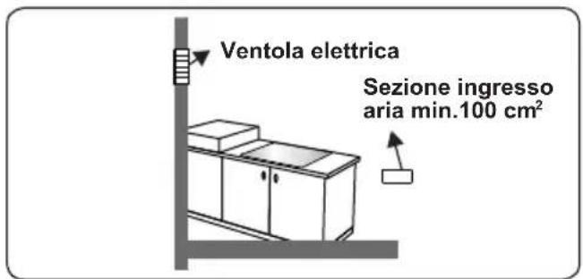 OCEANIC OCEATG2IX - Estrazione dall'ambiente dei gas combusti - 4