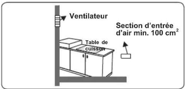 OCEANIC OCEATG2IX - Évacuation des gaz brûlés - 4