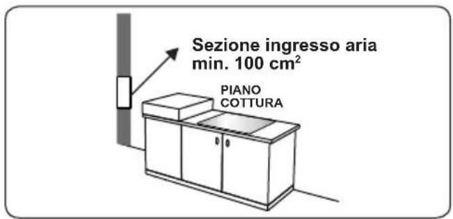 OCEANIC OCEATG2IX - Estrazione dall'ambiente dei gas combusti - 1
