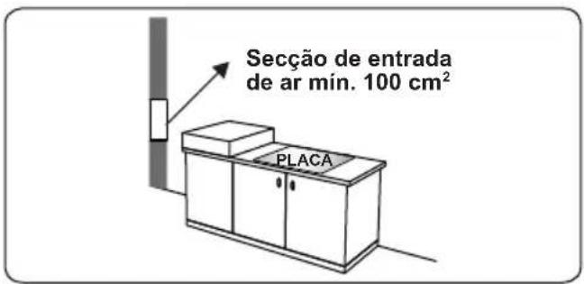 OCEANIC OCEATG2IX - Esvaziar gases queimados do ambiente - 1