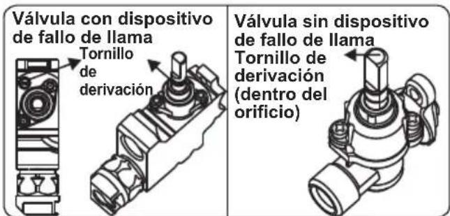 OCEANIC OCEATG2IX - Ajustar la posición de llama reducida - 2