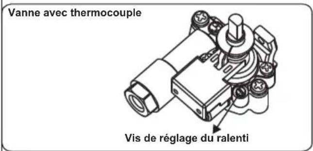 OCEANIC OCEATG2IX - Réglage de la position réduite de la flamme - 1
