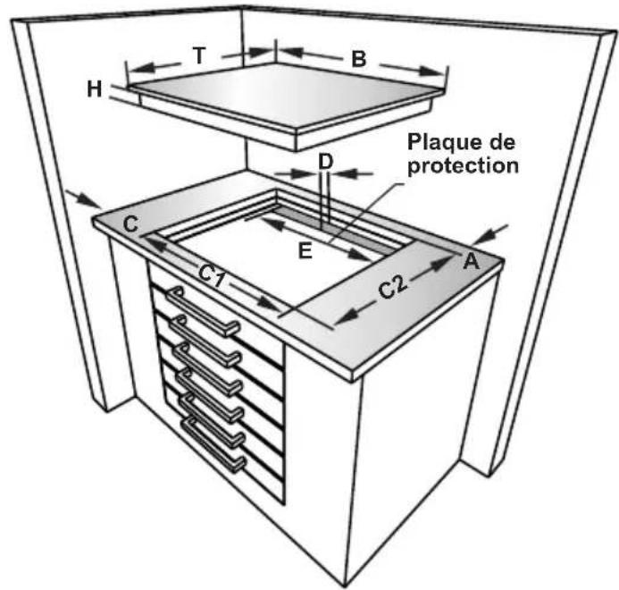 OCEANIC OCEATG2IX - INSTALLATION DE LA TABLE DE CUISSON - 3