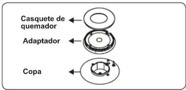 OCEANIC OCEATG2IX - Quemadores de encimera - 1