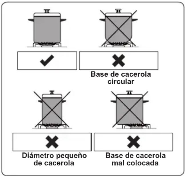 OCEANIC OCEATG2IX - ADVERTENCIA: - 1