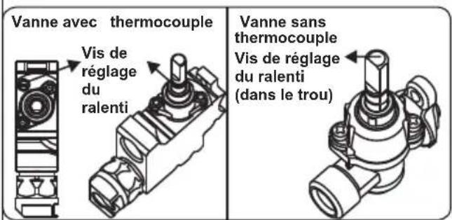 OCEANIC OCEATG2IX - Réglage de la position réduite de la flamme - 2