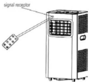 OCEANIC OCEACLIM700W1 - Useofremotecontrol - 1