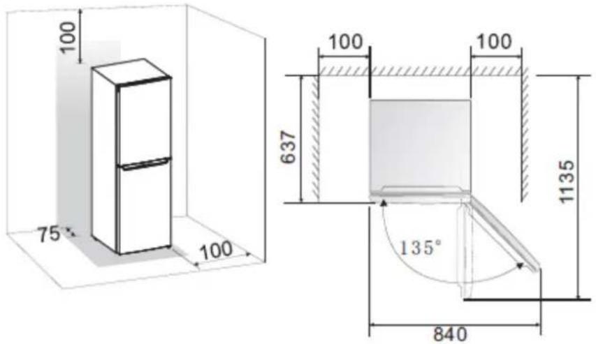OCEANIC OCEAFC170W - Emplacement - 1