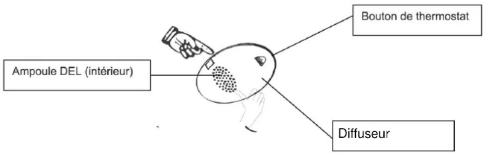 OCEANIC OCEAFC170W - REMPLACEMENT DE L'AMPOULE D'ECLAIRAGE - 1