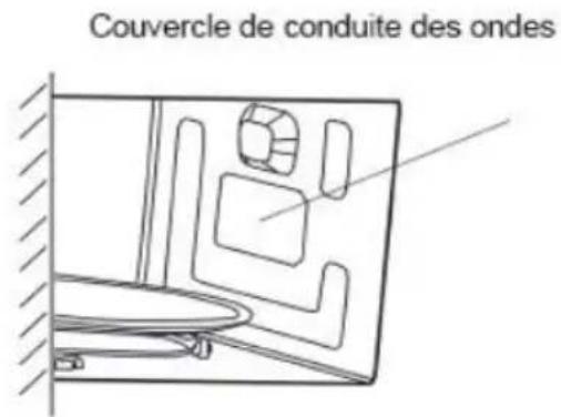 OCEANIC OCEAMO20S - 7) Couvercle de conduite des ondes (à l'intérieur): - 1