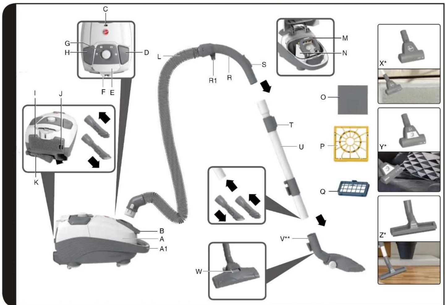 HOOVER HE310HM 011 - 1