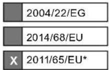 SCHEPPACH ETHT1000 - EU-Konformitätserklärung - 2
