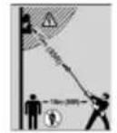 SCHEPPACH ETHT1000 - Erklärung der Symbole auf dem Produkt - 9