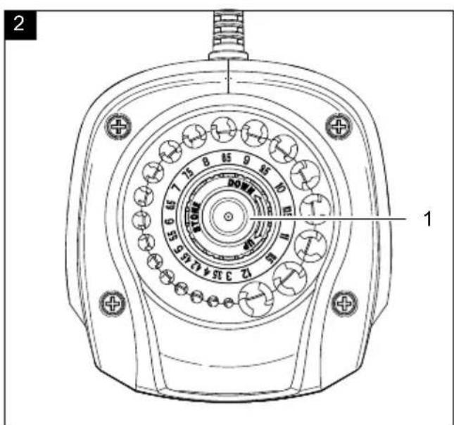 SCHEPPACH DBS900 - DBS900 - 2