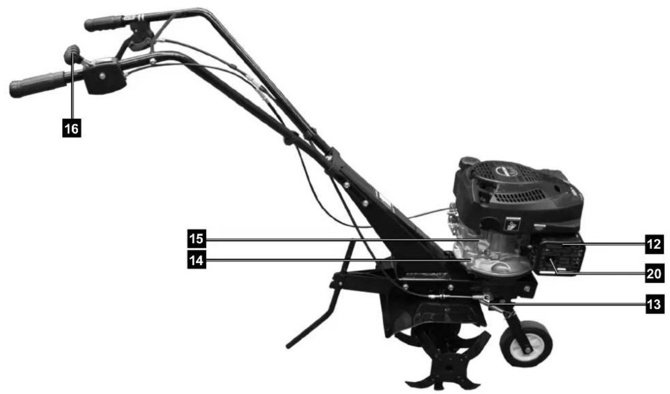 SCHEPPACH MTP370 - MTP370 - 2