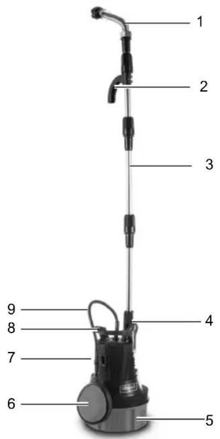 SCHEPPACH RBP350 - 2