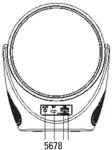 LTC MIRROR-PHONE - DESCRIEREA BUTOANELOR ŞI A CONECTORILOR - 2