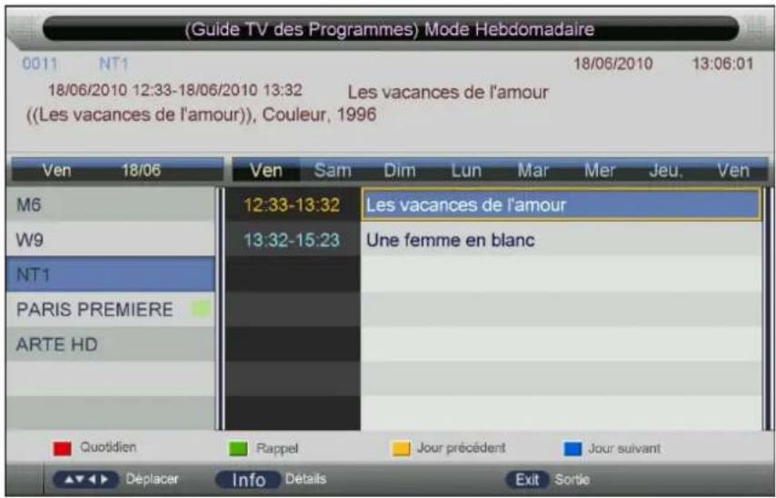 OCEANIC OCEALED2218B7 - Guide tv (en mode TNT uniquement) - 1