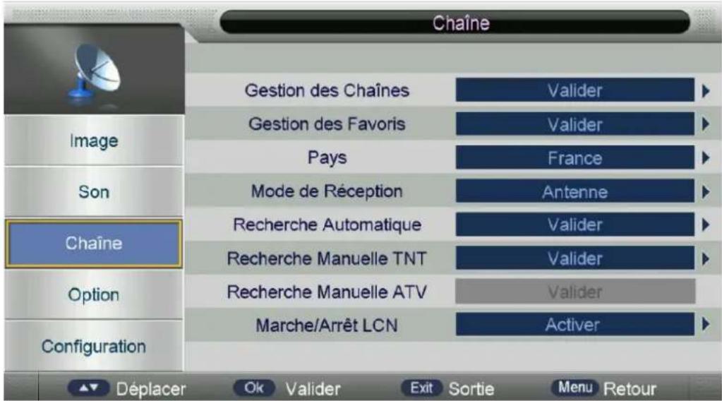 OCEANIC OCEALED2218B7 - Menu Chaîne - 1