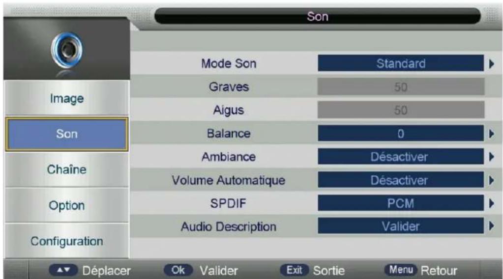 OCEANIC OCEALED2218B7 - Menu Son - 1