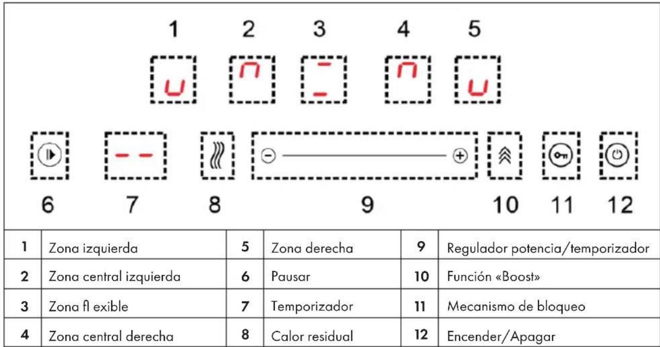 Klarstein Delicatessa 90 Slim - PANEL DE CONTROL - 1