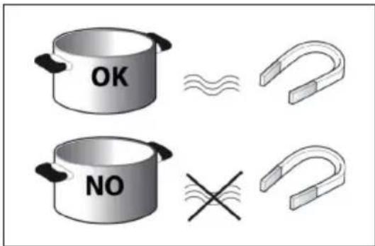 Klarstein Delicatessa 90 Slim - Pots and Pans - 1