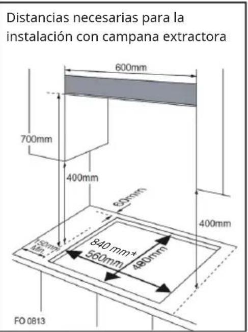 Klarstein MultiChef 5 - Instalación de una cocina de gas empotrada - 3