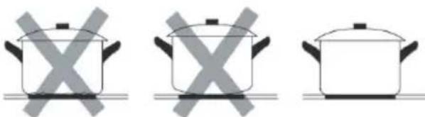 Klarstein MultiChef 5 - GAS COOKING ZONE - 1