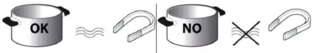 Klarstein MultiChef 5 - Casseroles et poêles - 1