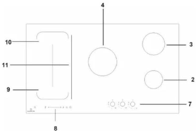Klarstein MultiChef 5 - GERÄTEBESCHREIBUNG - 3