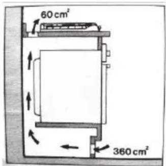Klarstein MultiChef 5 - Installation of built-in gas hob - 10