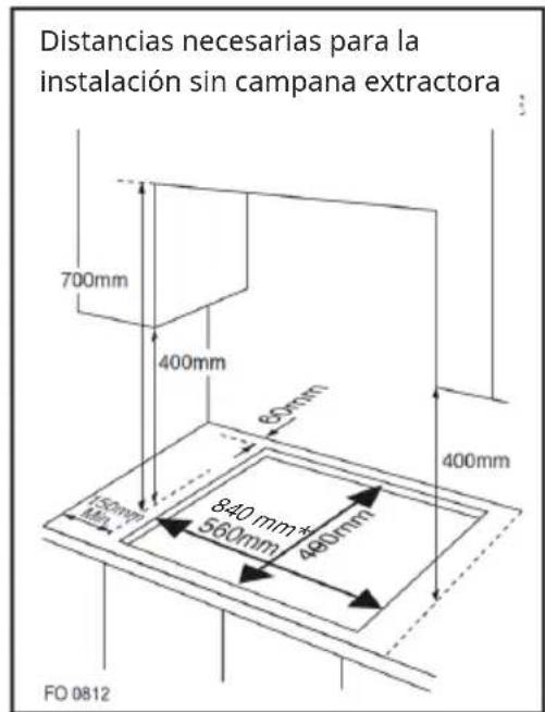 Klarstein MultiChef 5 - Instalación de una cocina de gas empotrada - 2