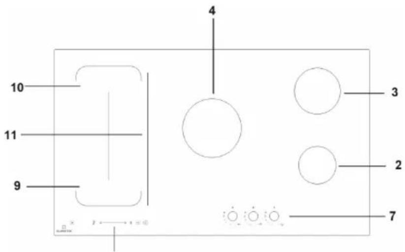 Klarstein MultiChef 5 - PRODUCT DESCRIPTION - 3