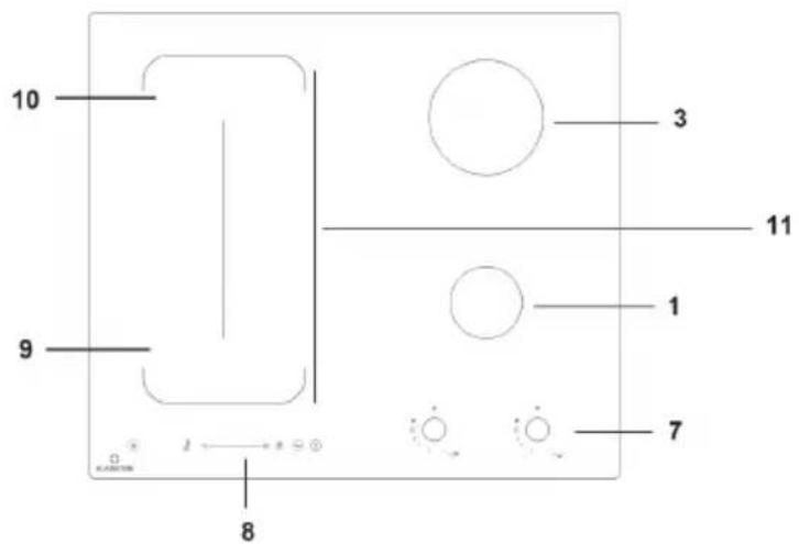 Klarstein MultiChef 5 - DESCRIPCIÓN DE LA UNIDAD - 1