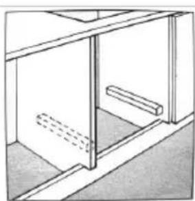Klarstein MultiChef 5 - Installation of built-in gas hob - 8