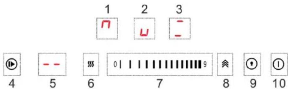 Klarstein MultiChef 5 - Control panel layout - 1