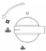 Klarstein MultiChef 5 - Flame selection - 1
