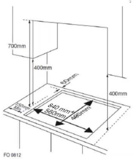 Klarstein MultiChef 5 - Come installare un fornello a gas da incasso - 2