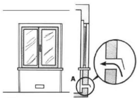 Klarstein MultiChef 5 - Positioning for gas hob - 3