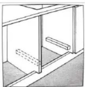 Klarstein MultiChef 5 - Installation eines Einbaugasherds - 8