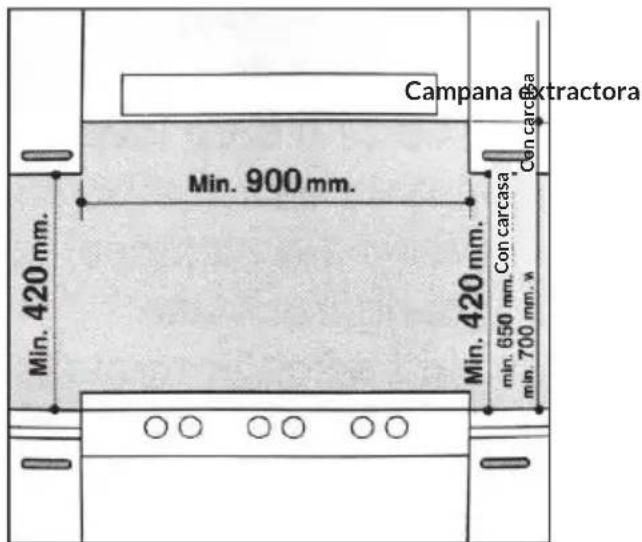 Klarstein MultiChef 5 - Instalación de una cocina de gas empotrada - 1
