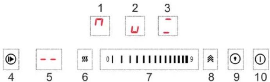 Klarstein MultiChef 5 - Pannello di controllo - 1